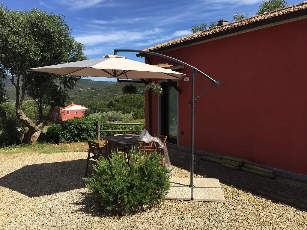Casa Mammoletta Hotel Portoferraio 0*,  Italy